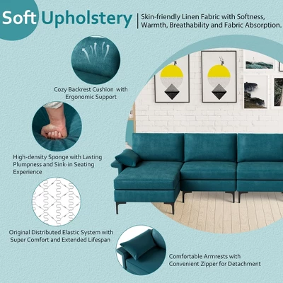 Costway Modern Modular L-shaped Sectional Sofa W/ Reversible Chaise & 4 USB Ports - Image 7