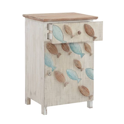Salina Side Table White - Powell Company